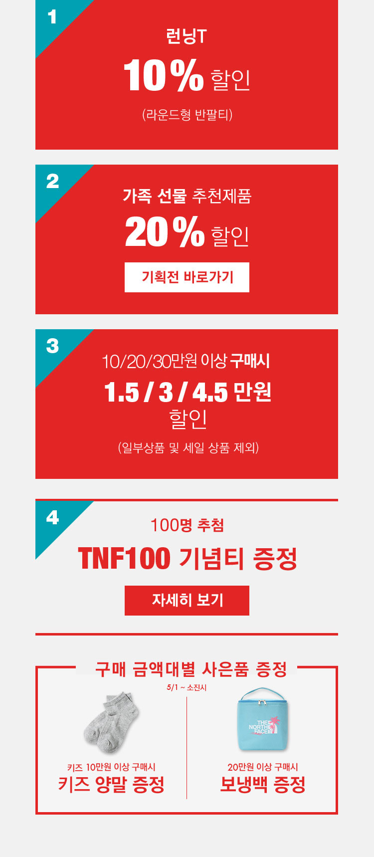 TNF100-M-1