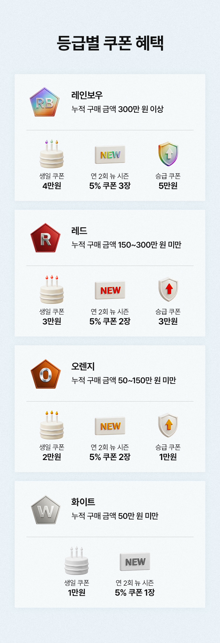 ONLY FOR MEMBERS