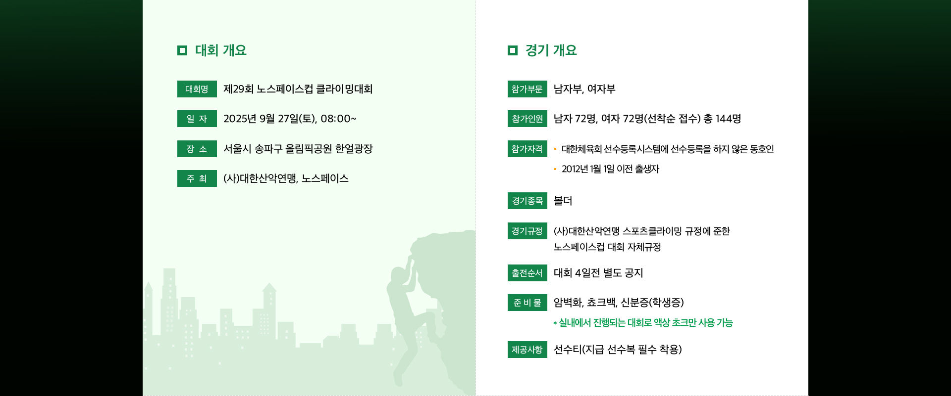 29회 노스페이스 컵 클라이밍 대회