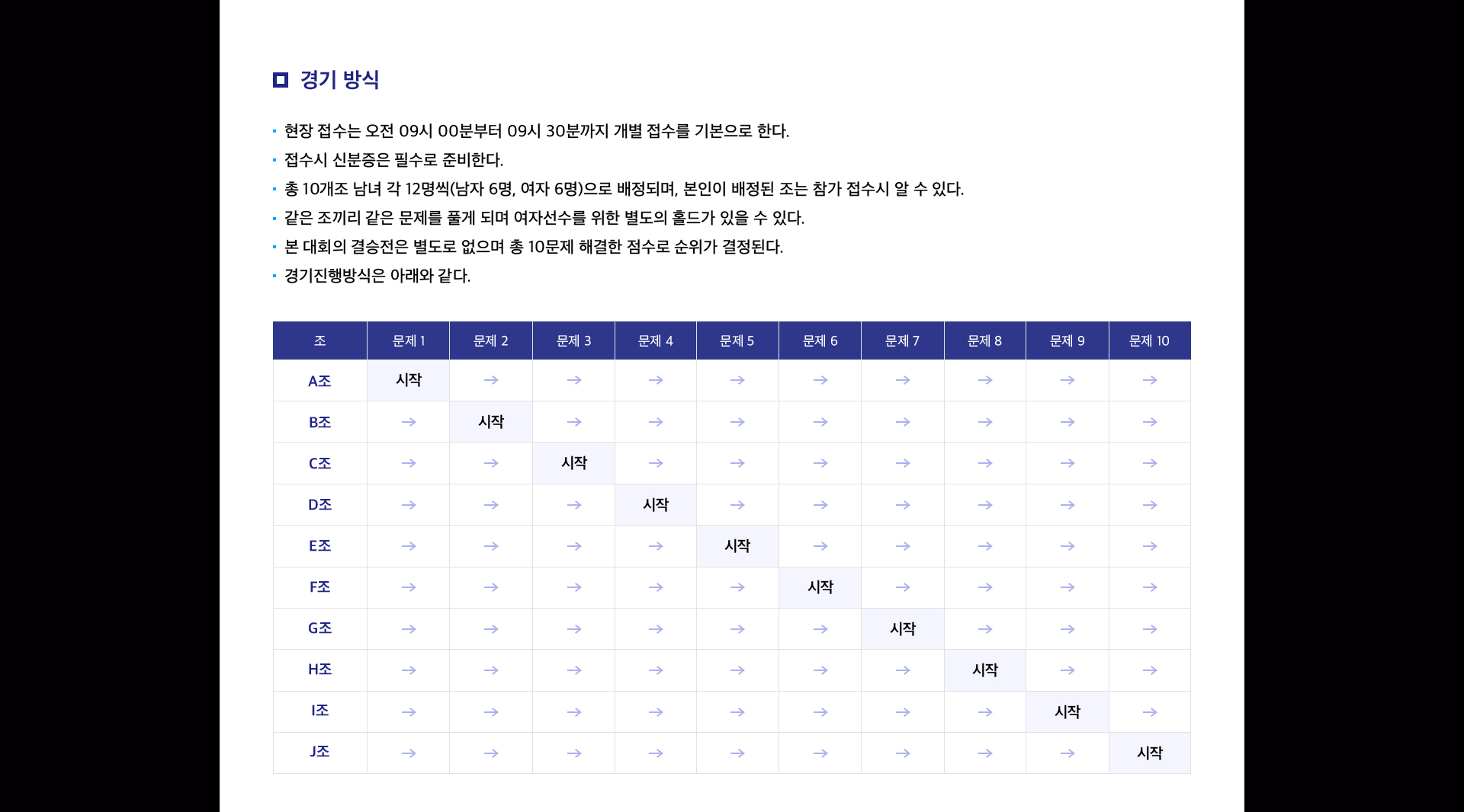 클라이밍 페스티벌 대회