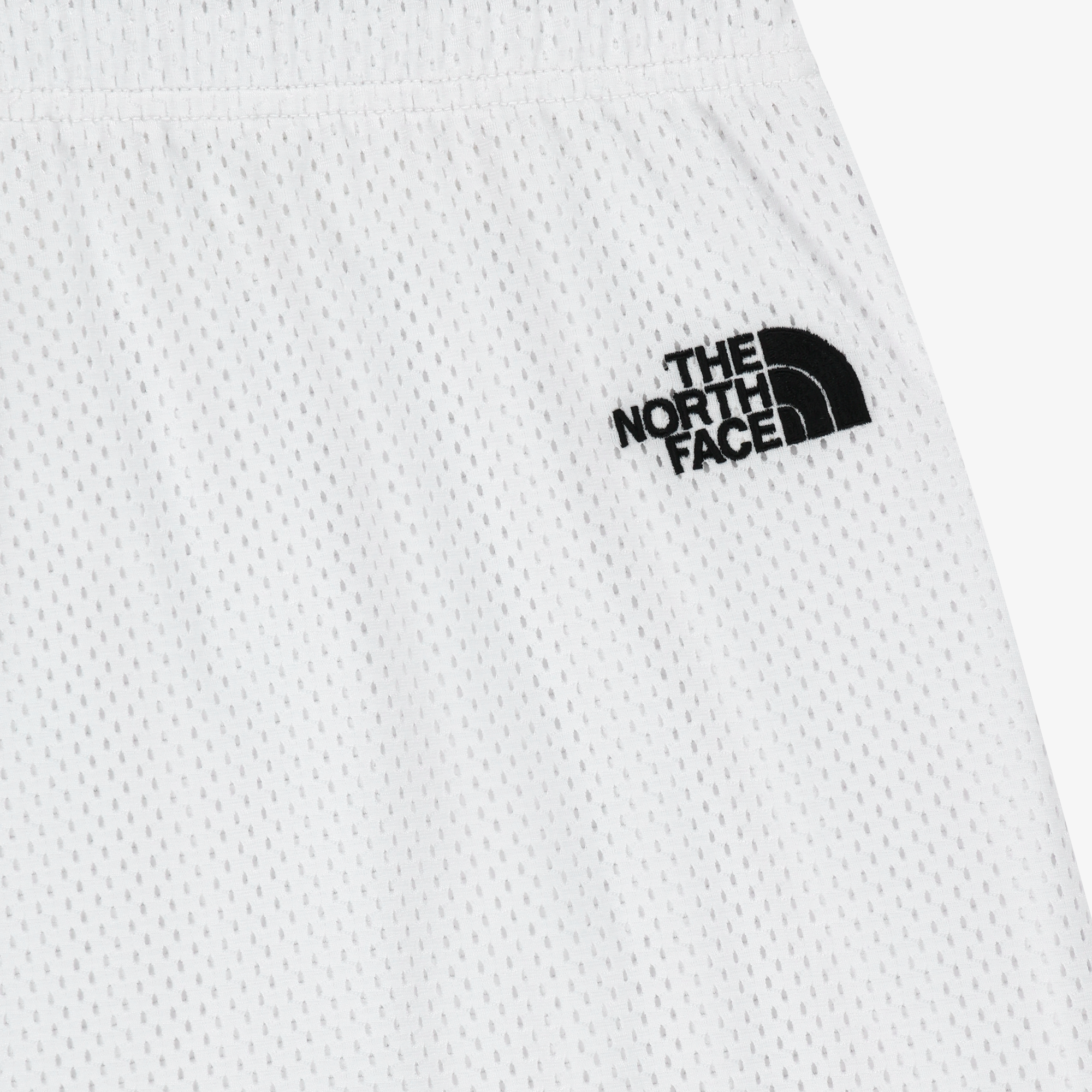AERONET SHORTS